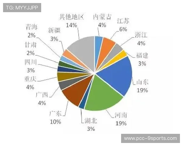 运动员退役转型路径多样化，行业发展新气象，退役运动员转型与发展的法律相关问题进行论述
